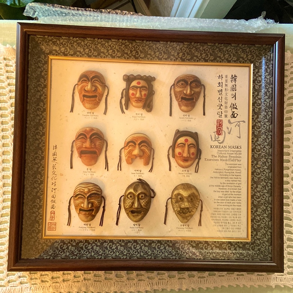 Korean, The Masks of Bongsan Mask Dance